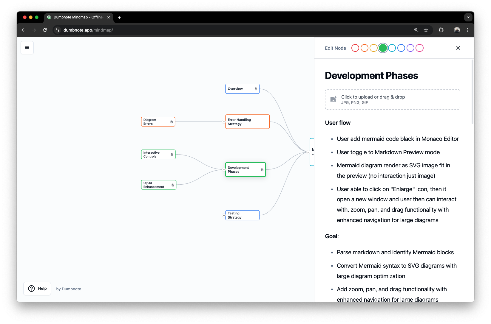 Node editor with rich features