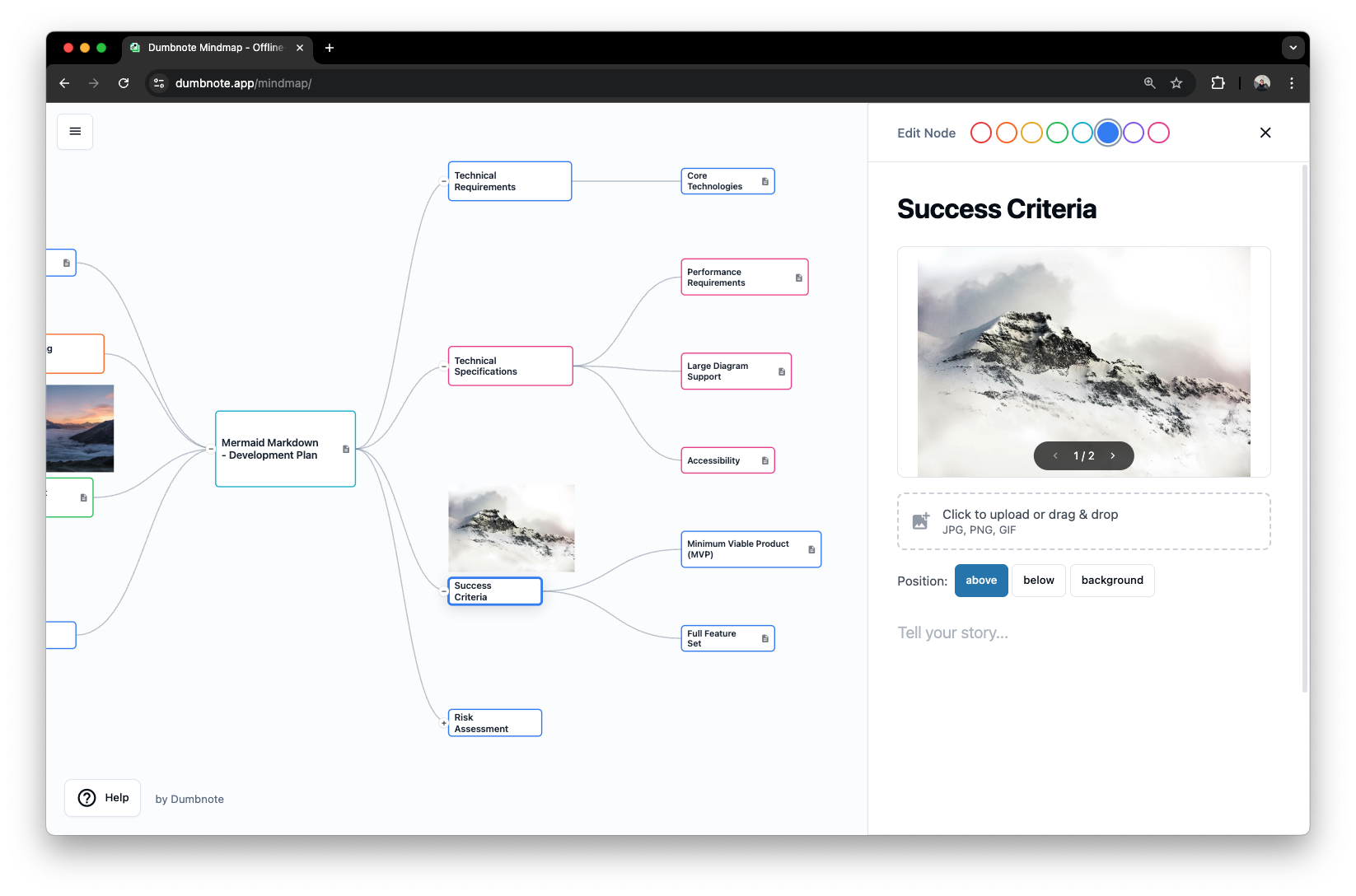 Mind map with image support