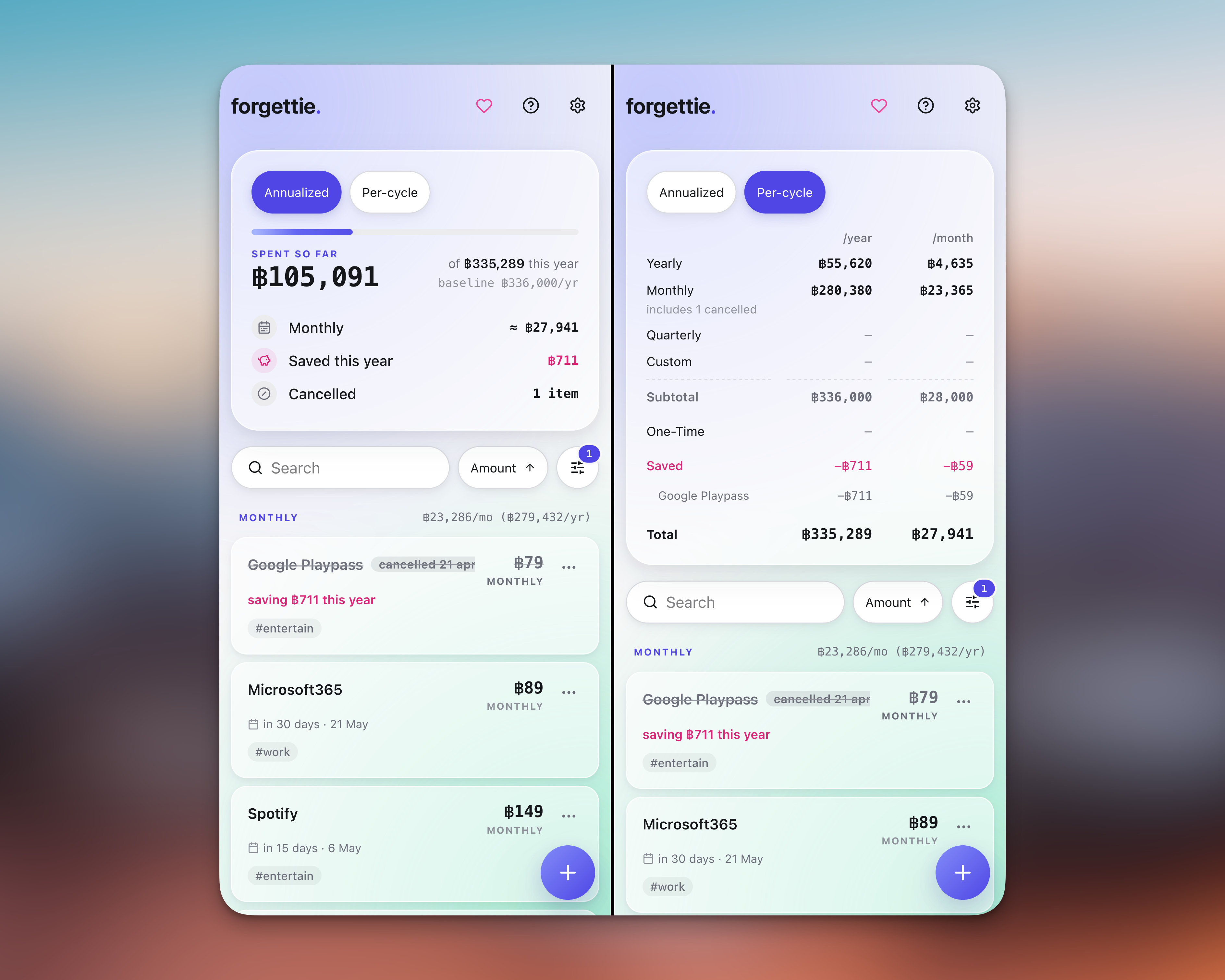 Forgettie offline subscription tracker — see what recurring payments really cost you per year